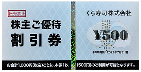 株主優待割引券（例）