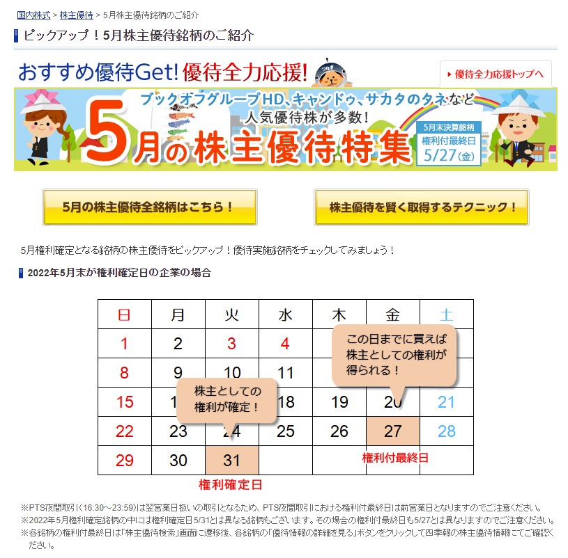 SBI権利付確定日