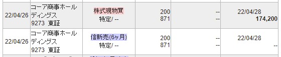 コーア商事HD優待クロス