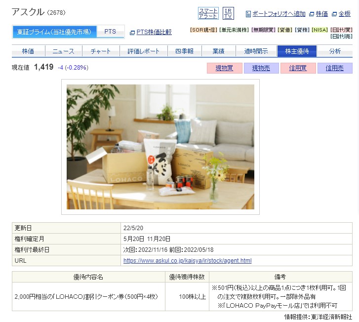 アスクル権利付確定日