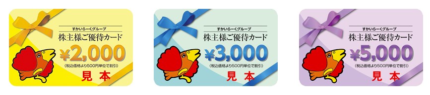 すかいらーくHD株主優待
