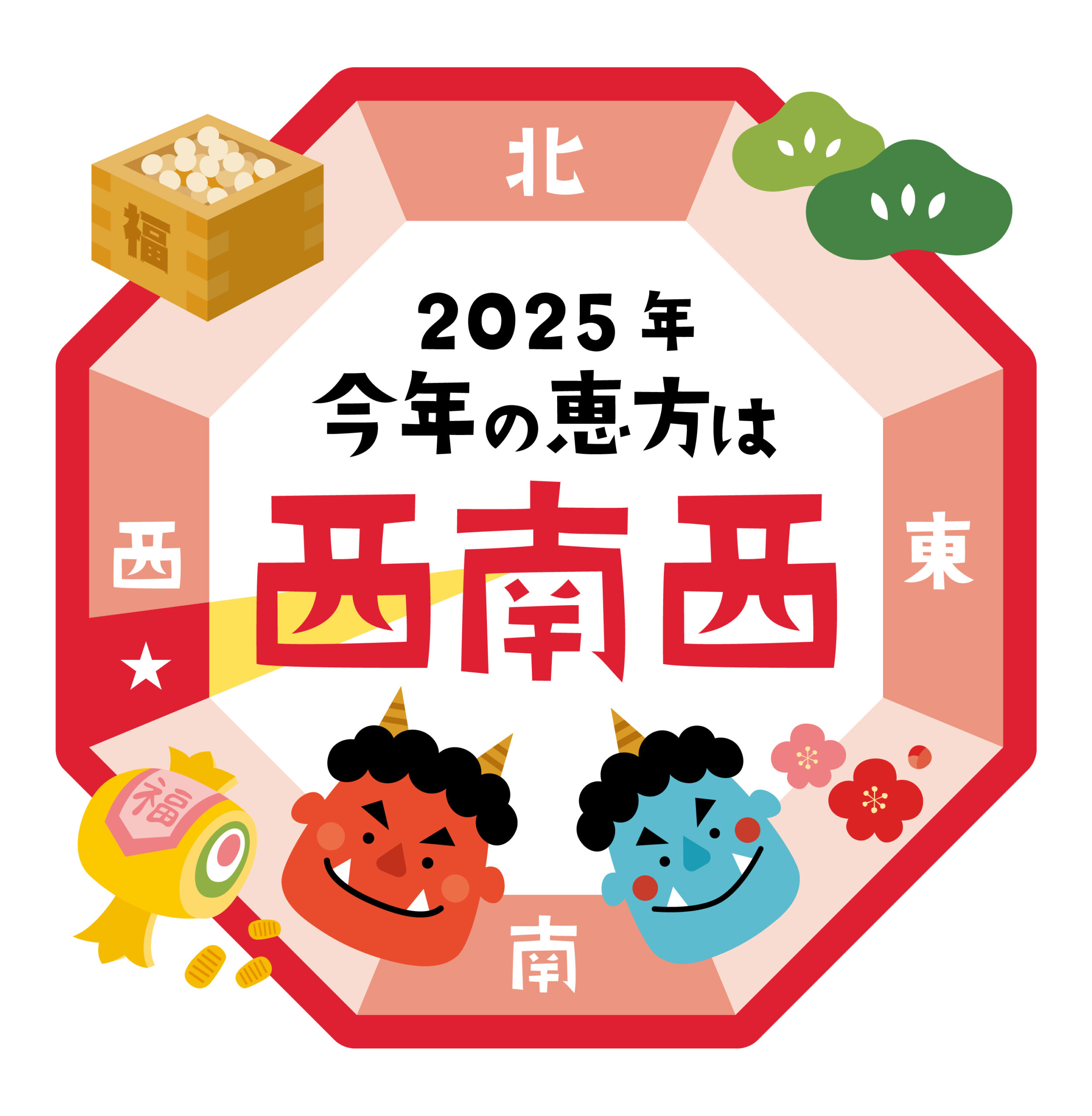 2025年恵方方角